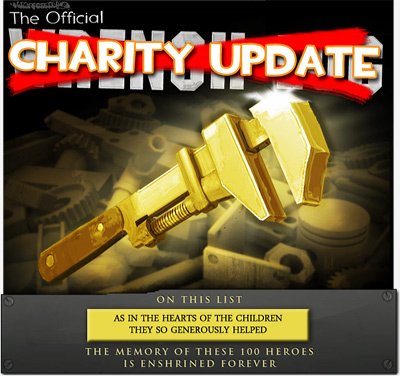 tf2 charity labdara aukos